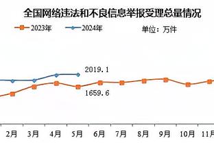 绝版！下赛季起季中锦标赛将更名为“酋长NBA杯” 湖人奖杯不改名